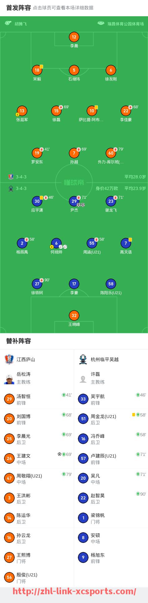 杏彩体育-世俱杯历史赛事球员犯规次数分布及高频违规类型总结